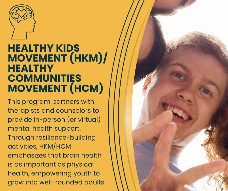 Healthy Kids/Communities Movement (HKM/HCM)