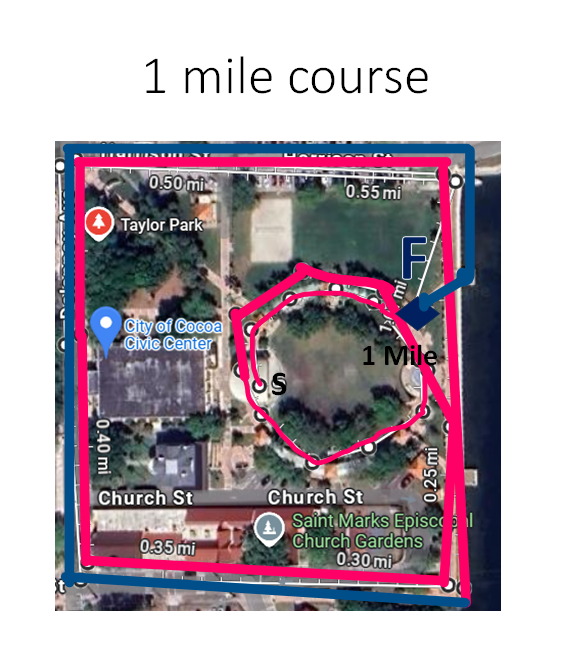1 mile walk course