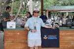 The Commercial Real Estate Alliance (CREA) 2024 Sporting Clays Tournament raised funds for RRCF!