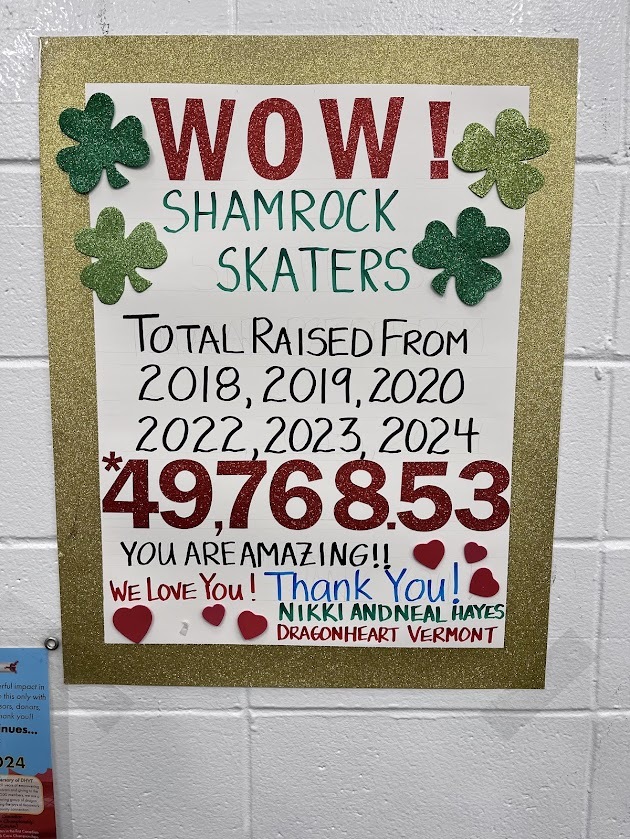 2025 Donated money through 2024