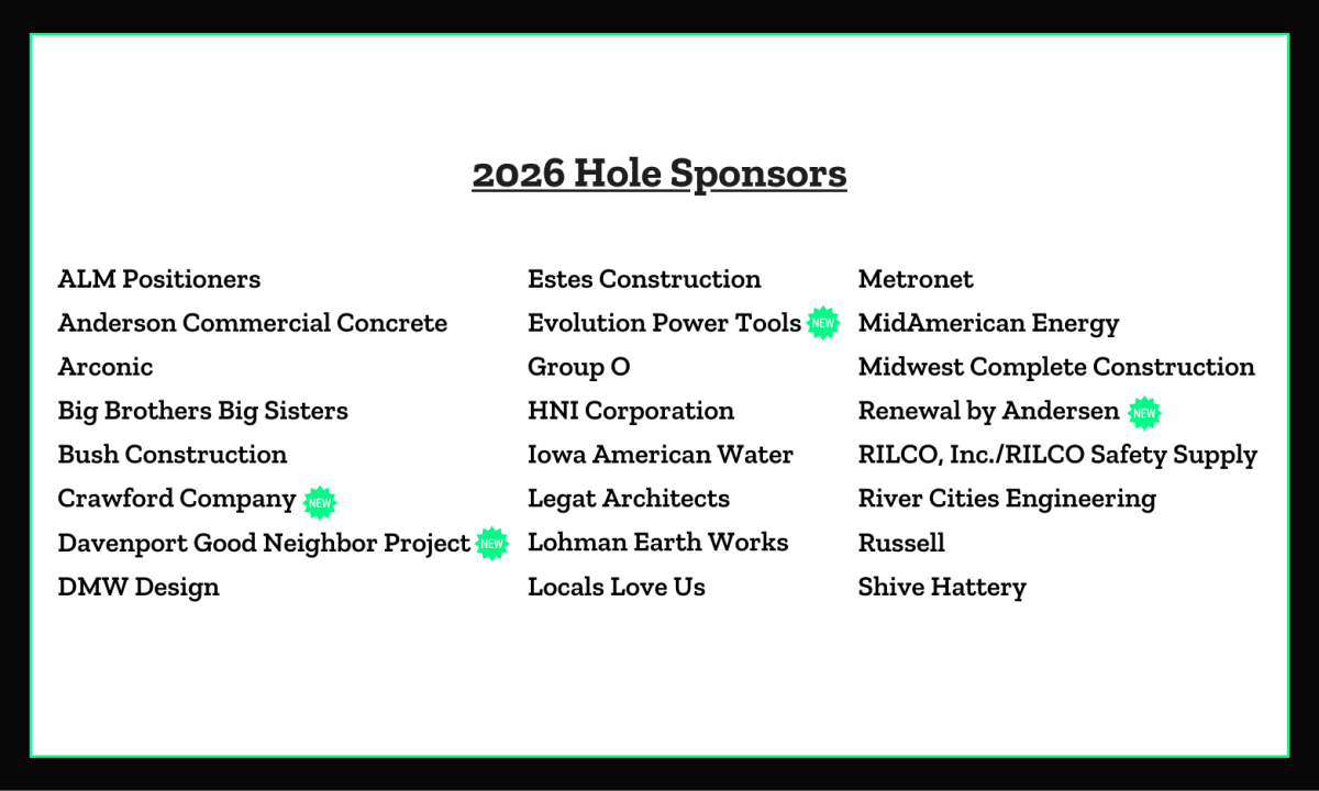 2026 Hole Sponsors