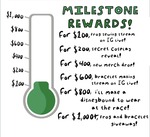 MILESTONE REWARDS!