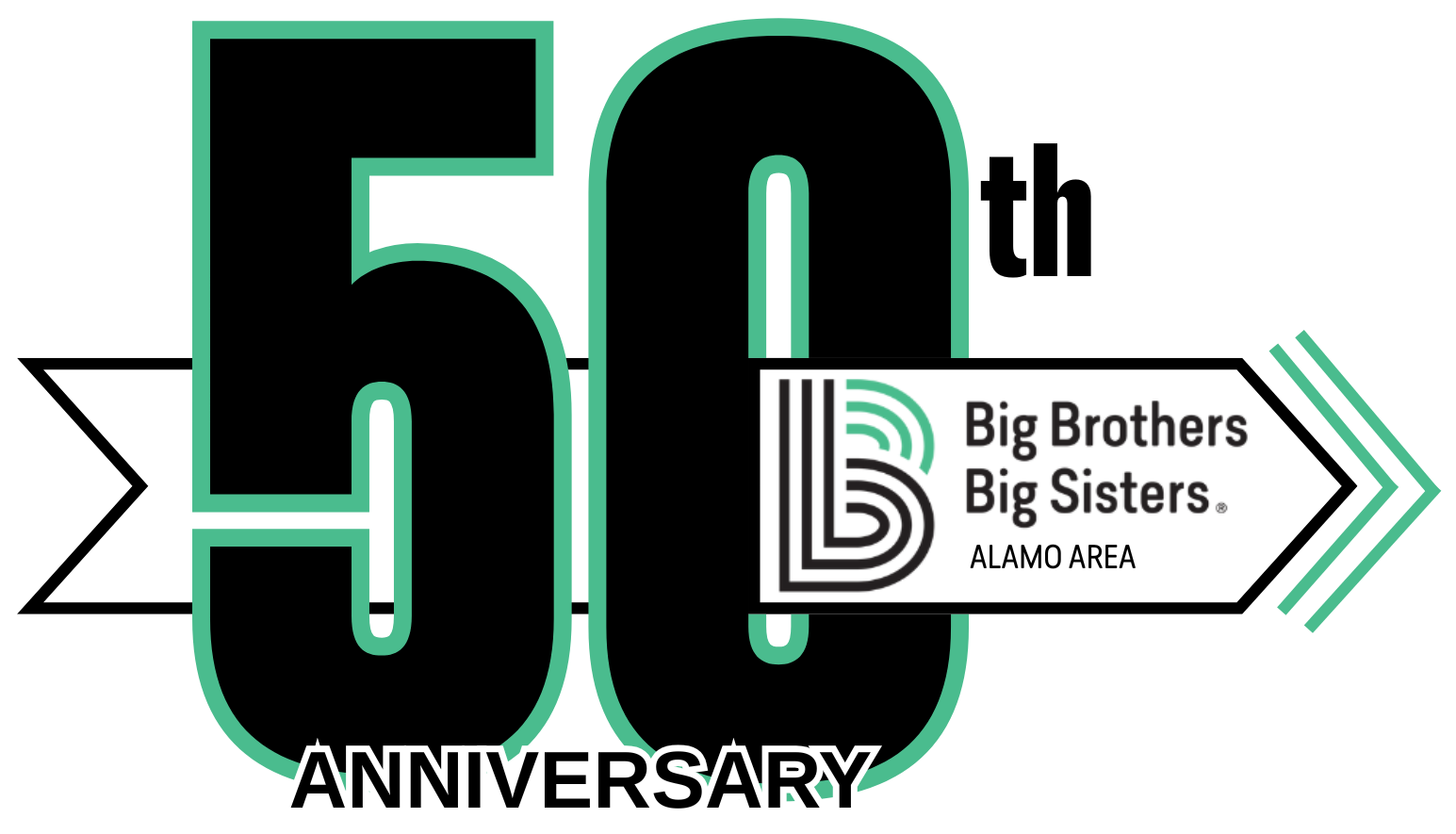 Big Brothers Big Sisters of South Texas