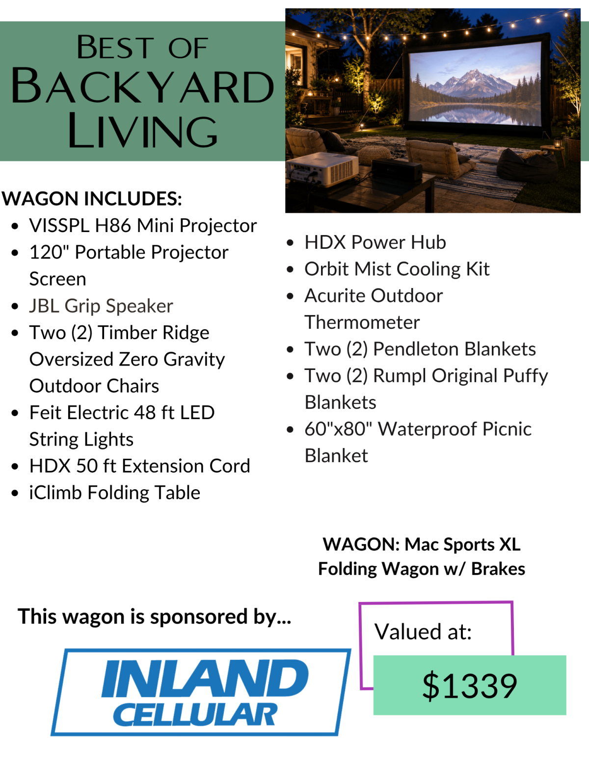 Best of Backyard Living