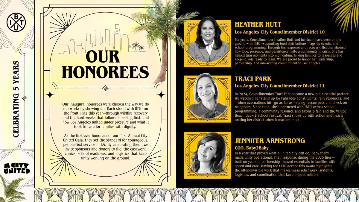 Our Honorees