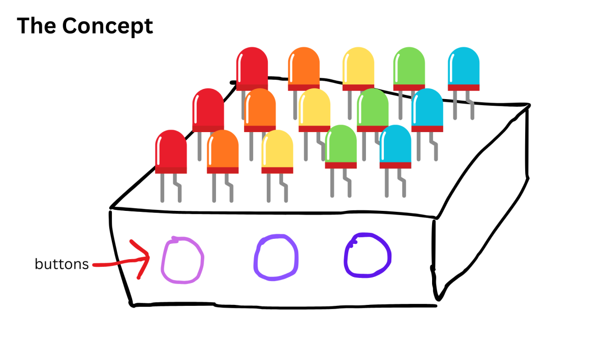 slide 9