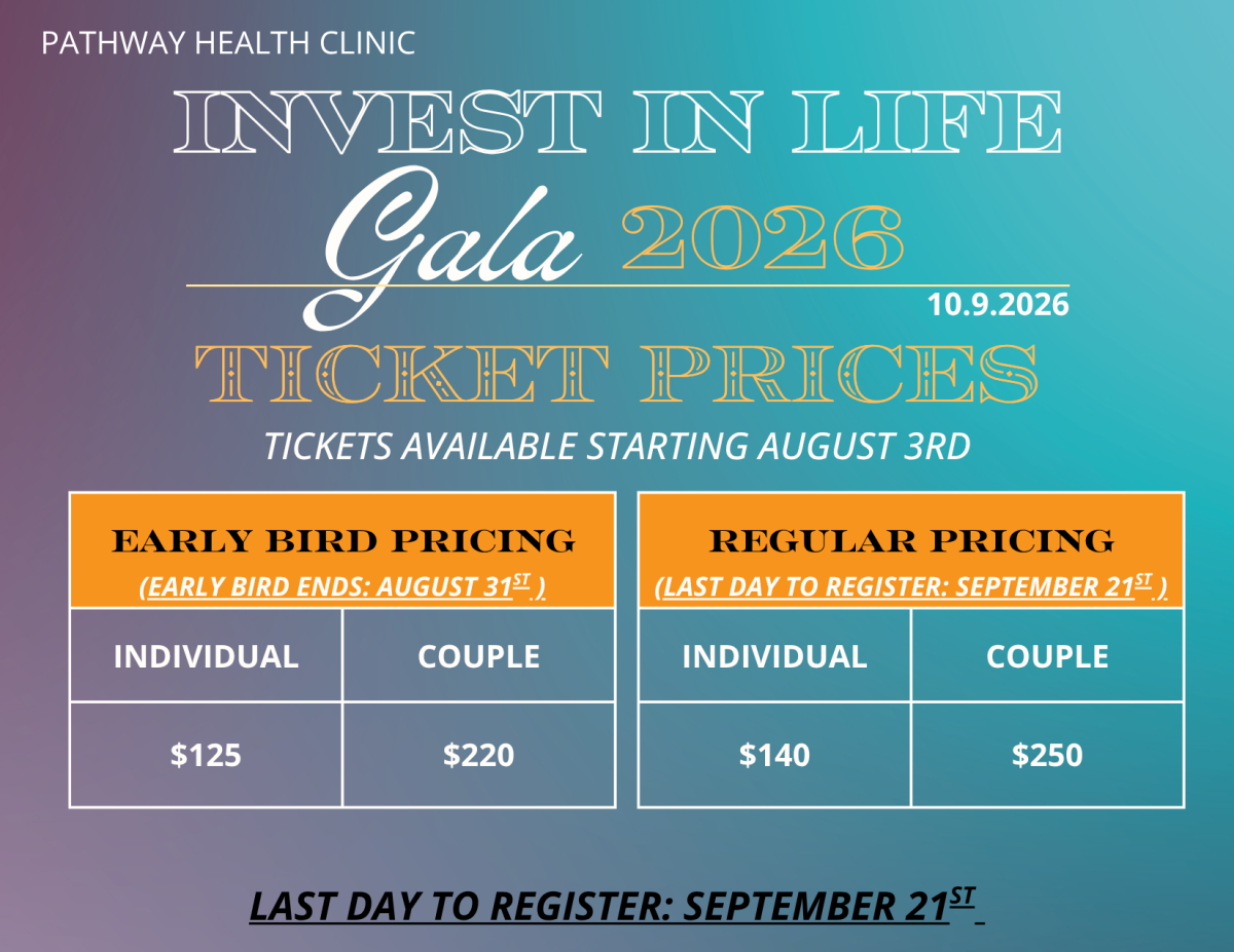 Ticket Prices