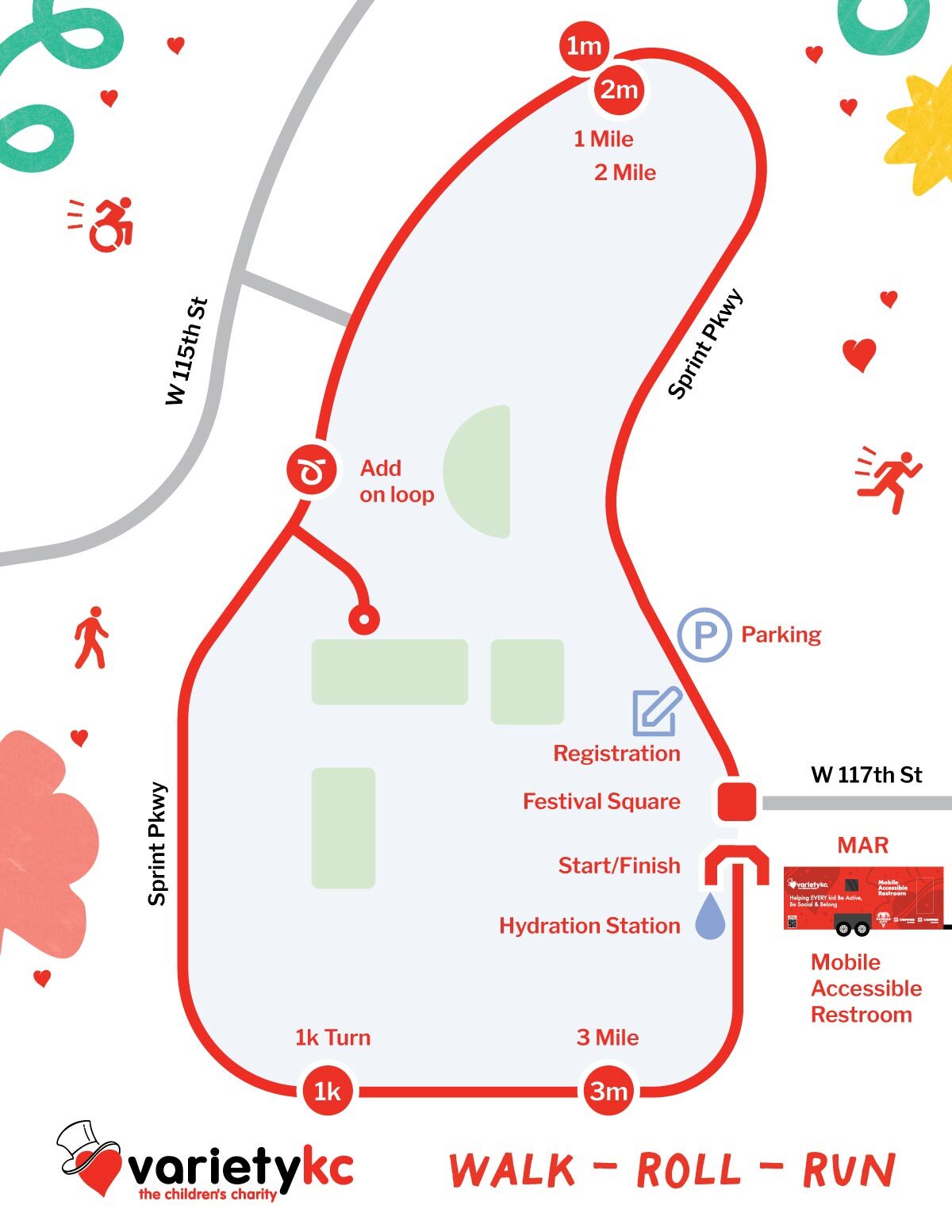 Race Details