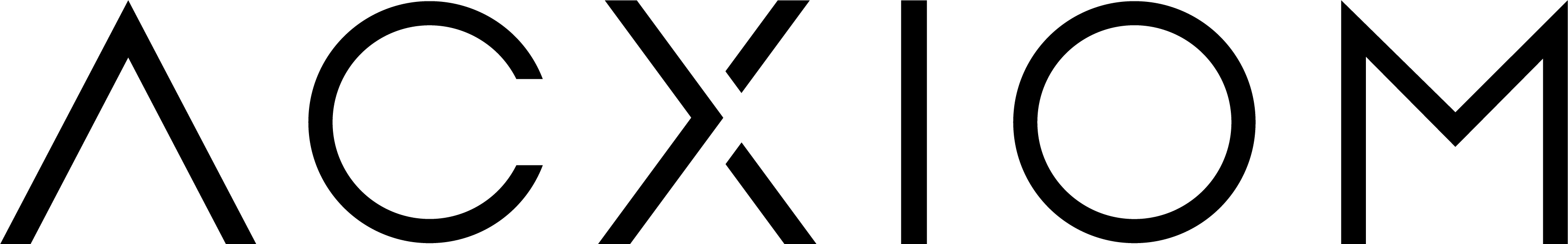 Acxiom
