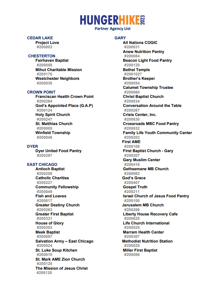 Partner Agency Page 1