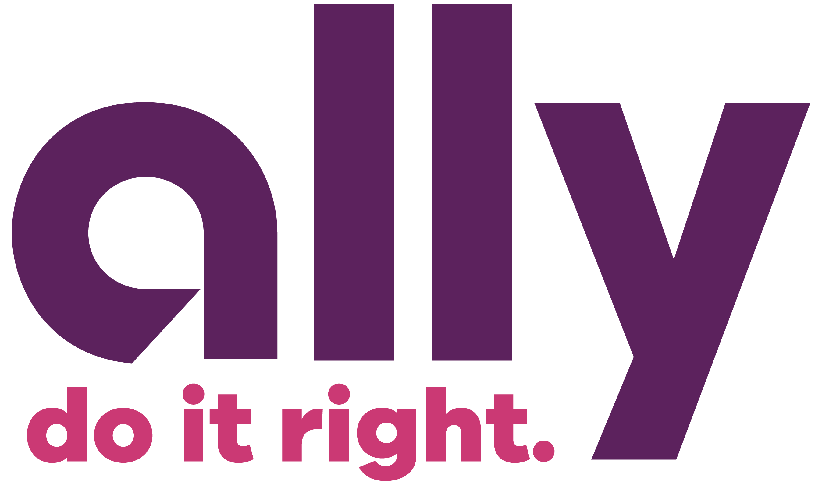 Ally Bank