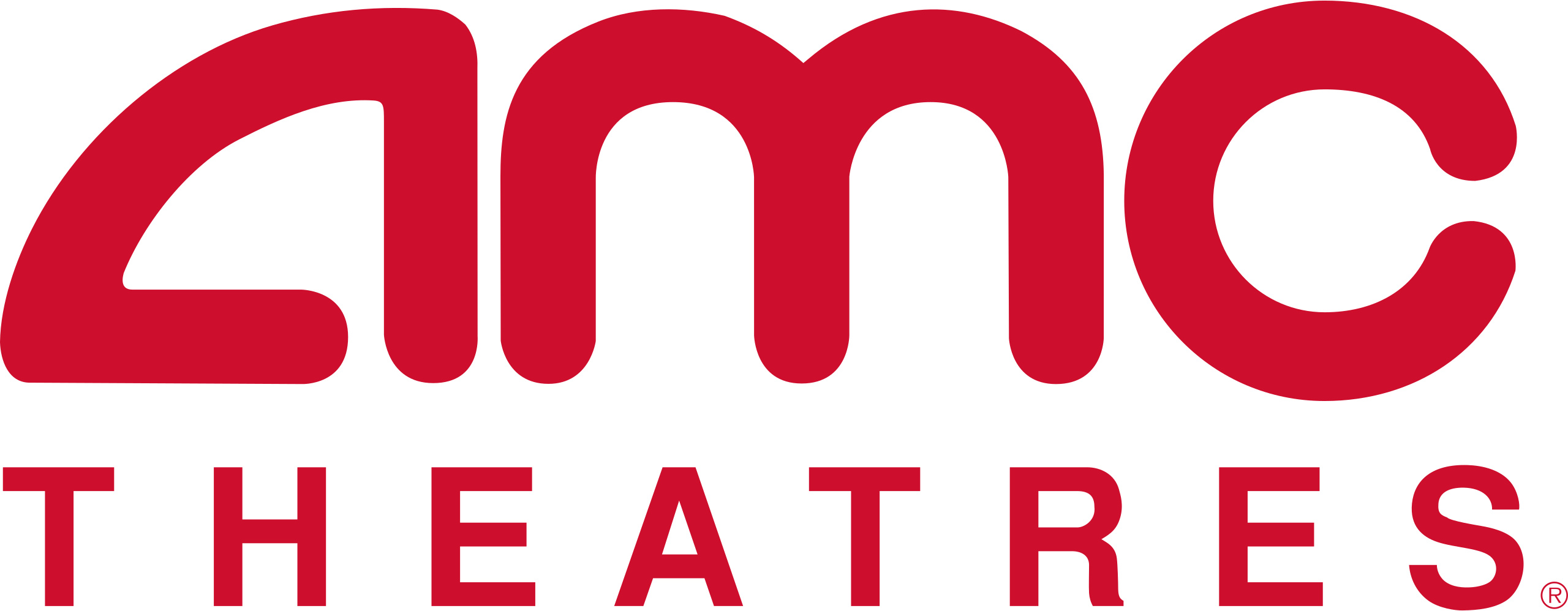 AMC Theaters