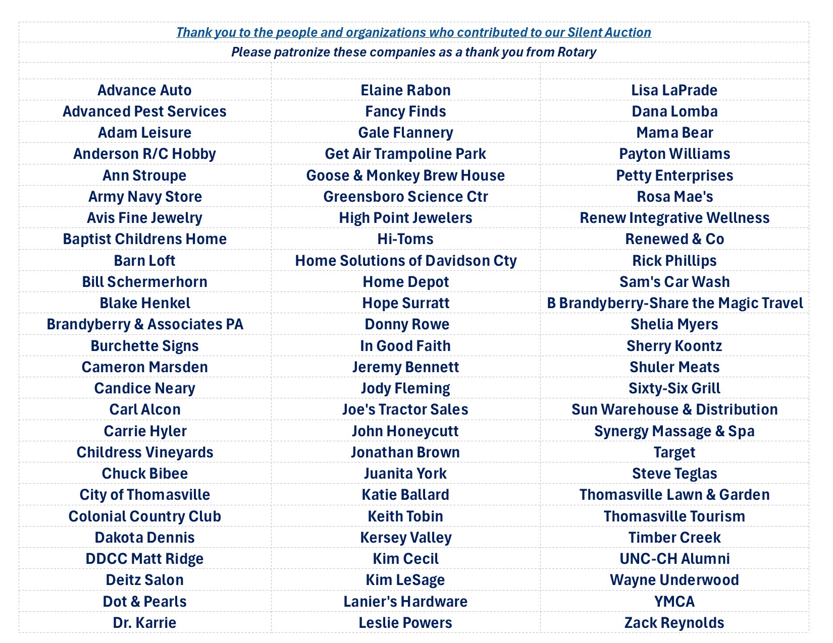Auction Donors