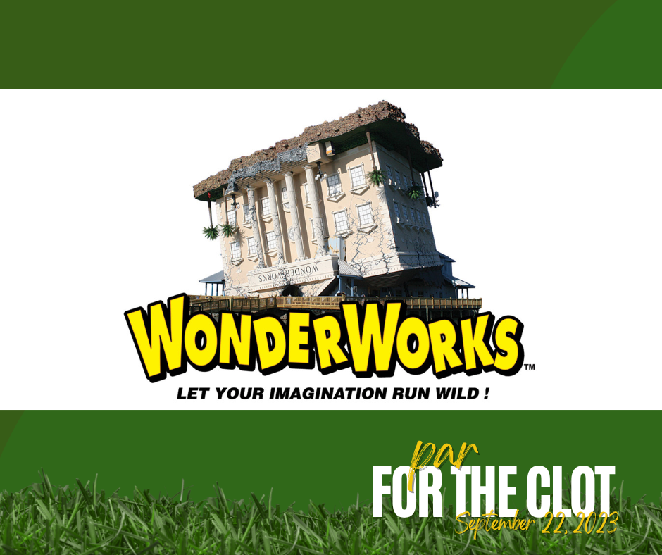 Wonderworks Myrtle Beach