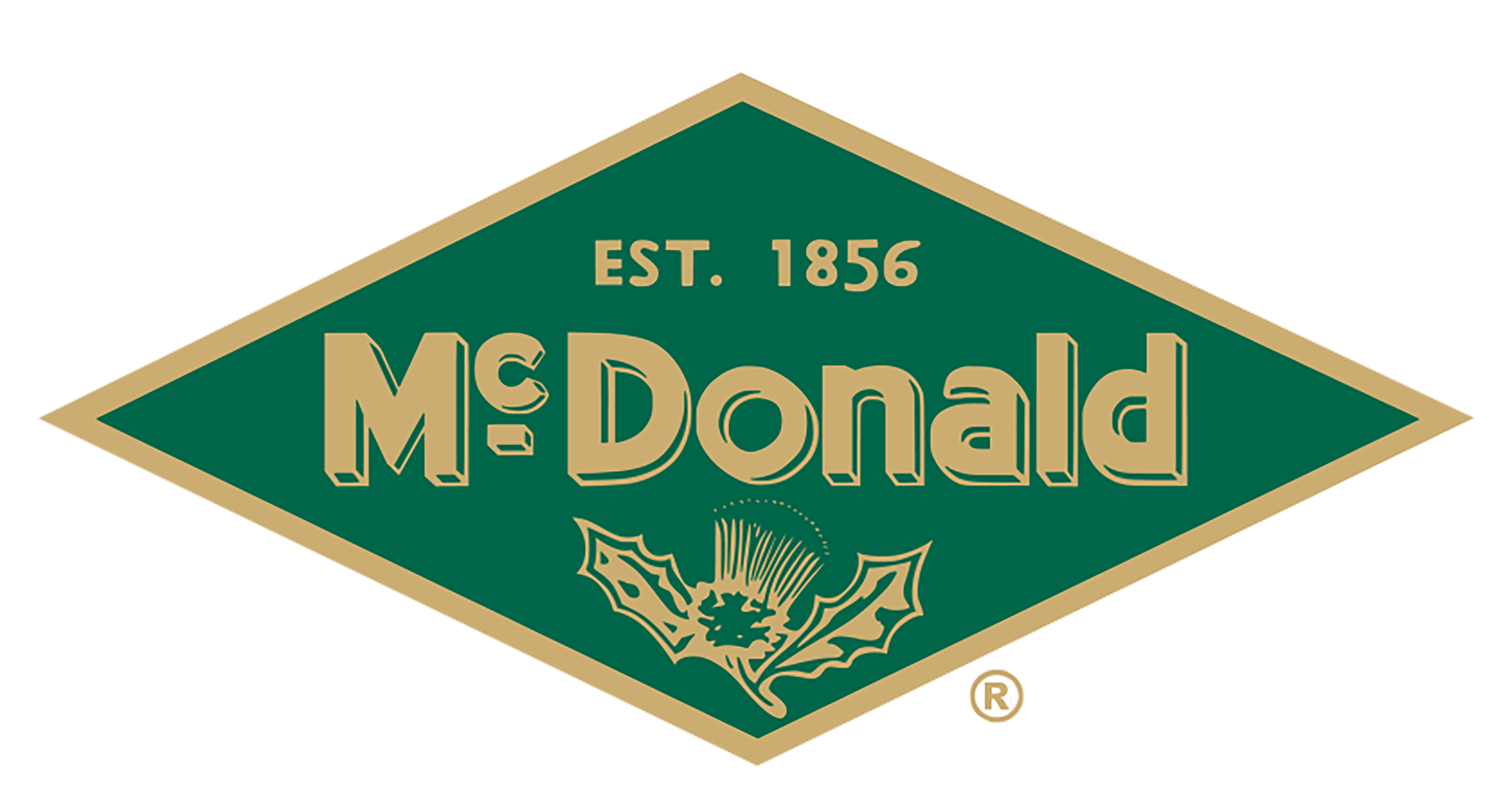A.Y. McDonald Mfg. Co.