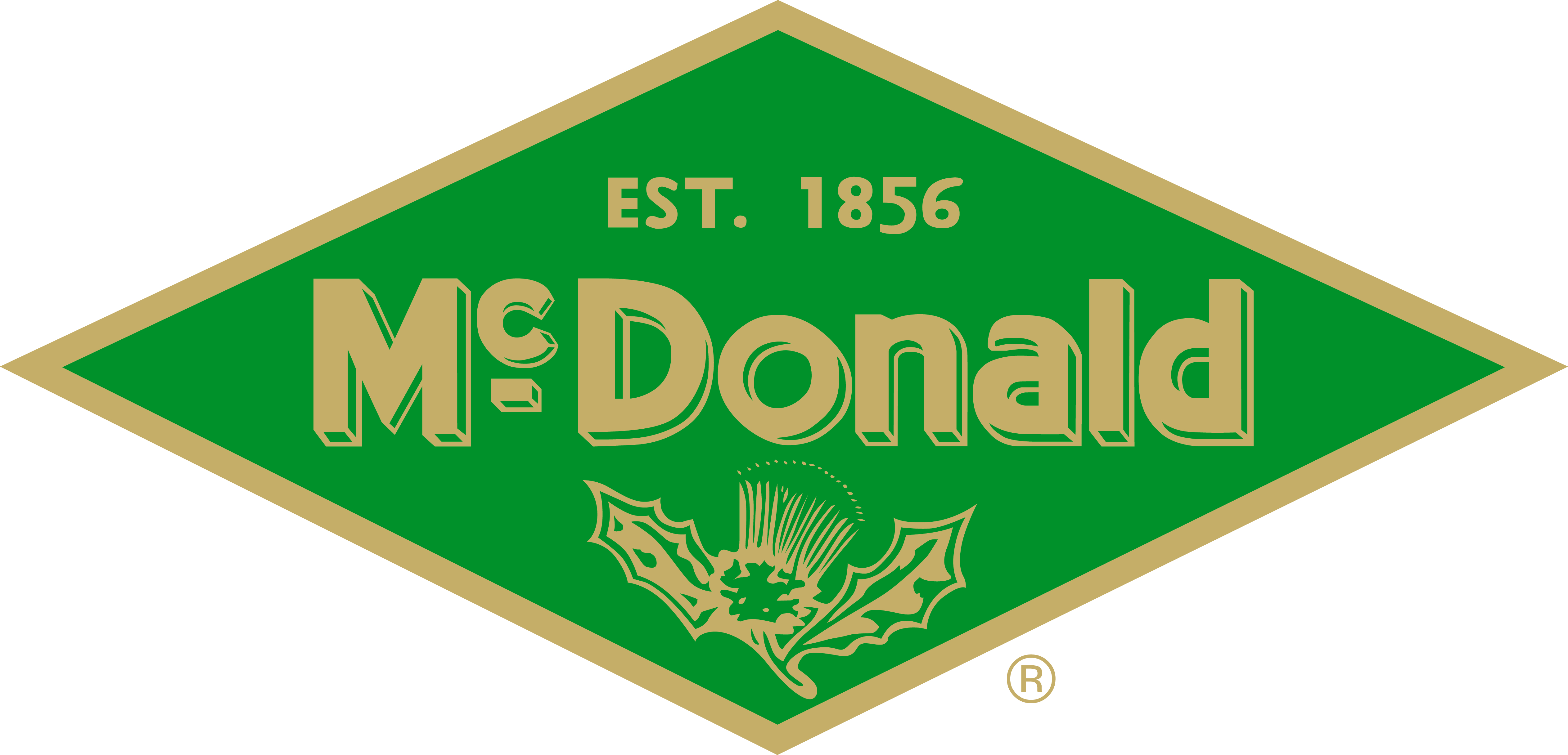 A.Y. McDonald Mfg. Co. 