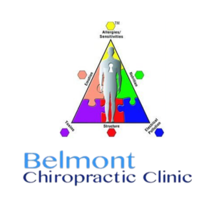 Belmont Chiropractic Clinic