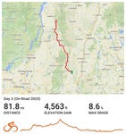 Day 3 Route