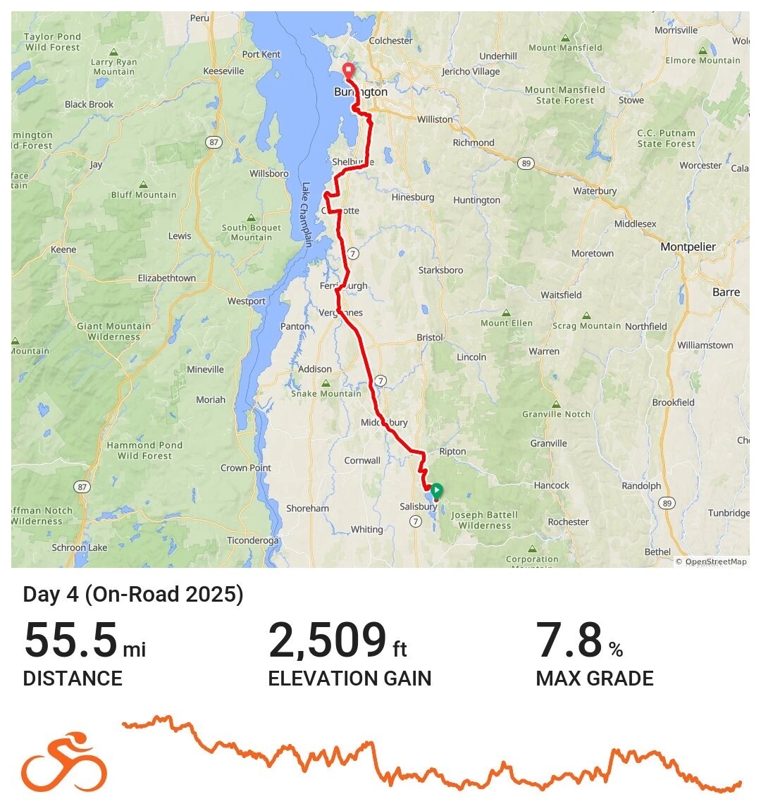 Day 4 Route