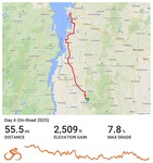 Day 4 Route