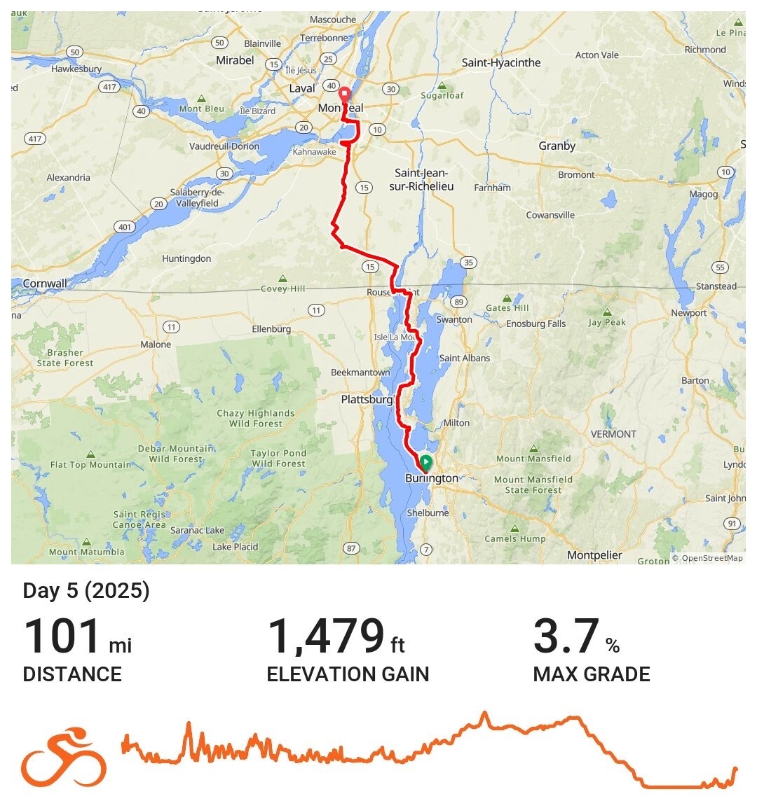 Day 5 Route