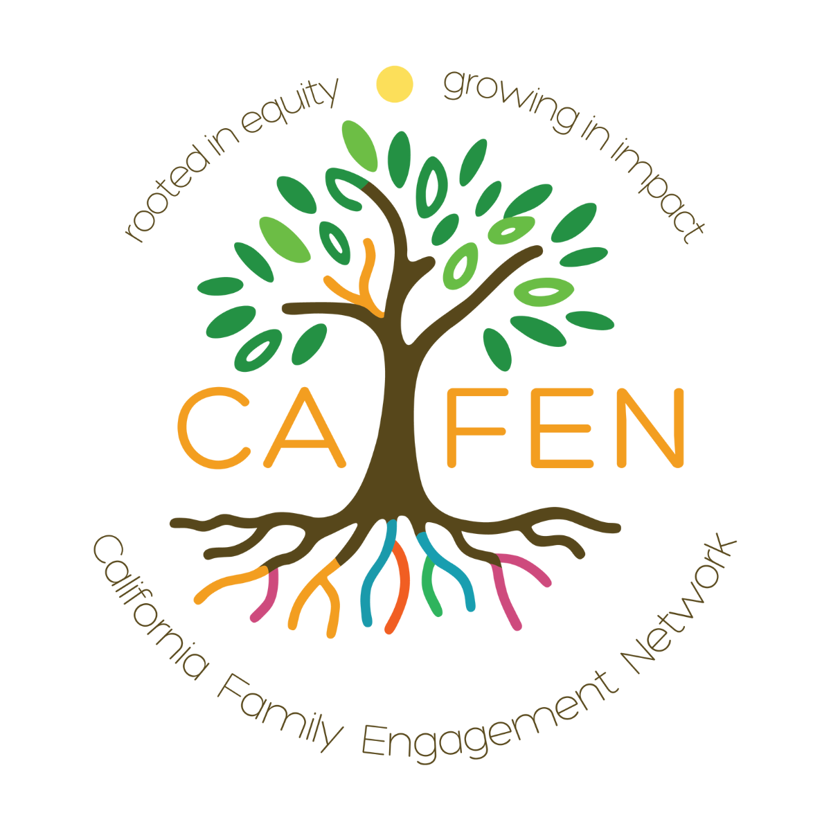 Charitable Ventures of Orange County Inc