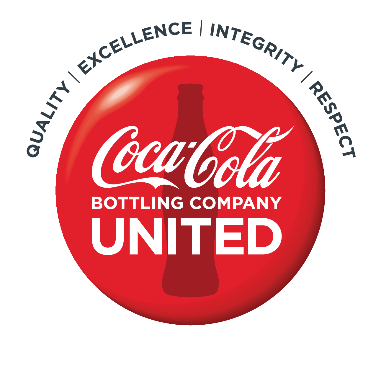 Coca-Cola Bottling Company UNITED