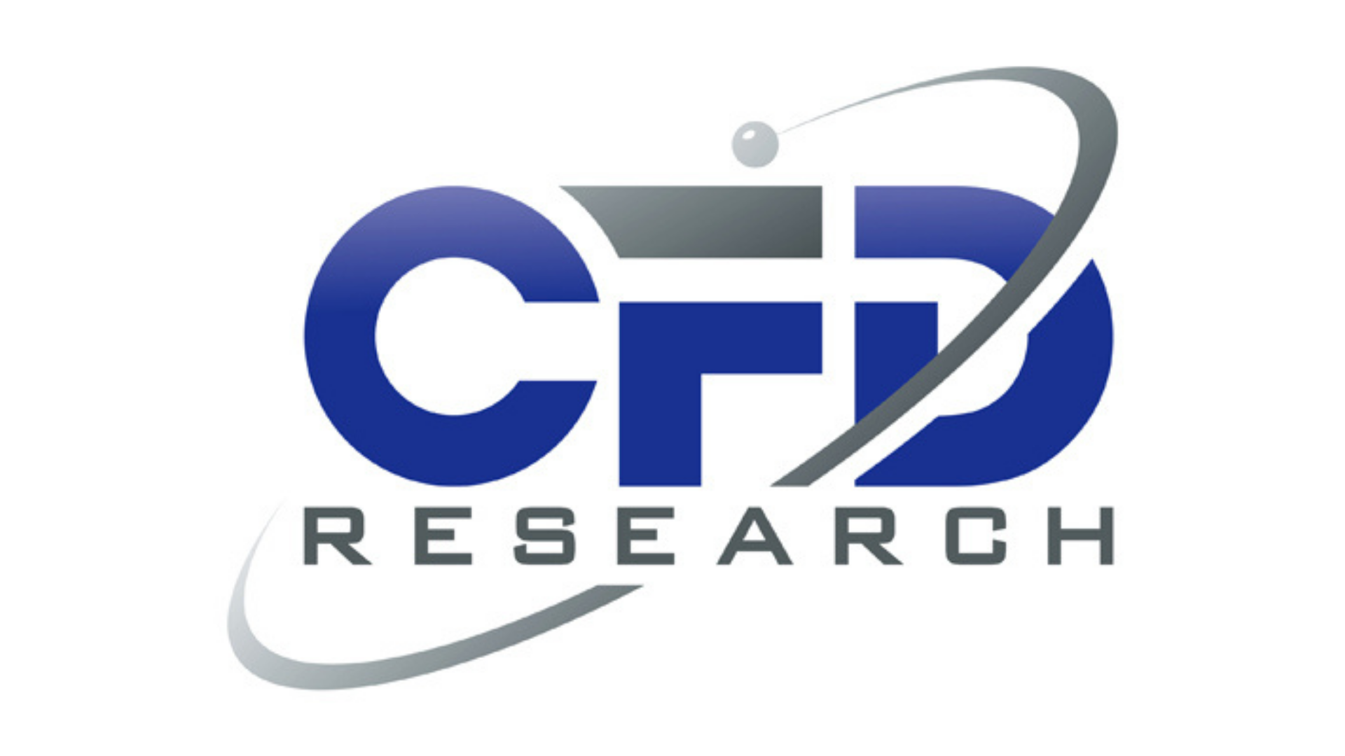 CFD Research