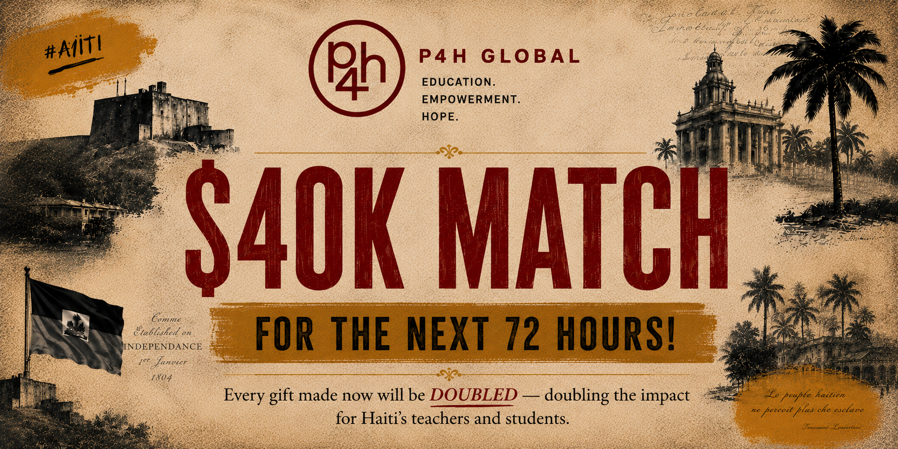 Projects for Haiti, Inc.