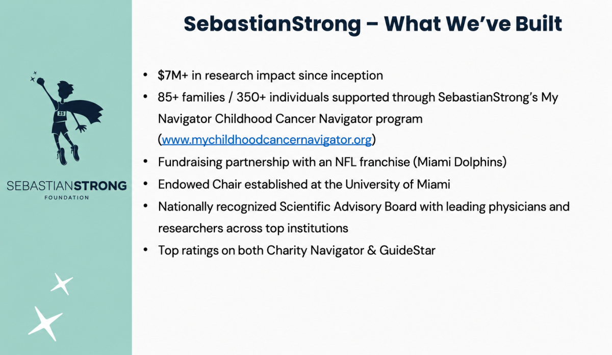 slide 7