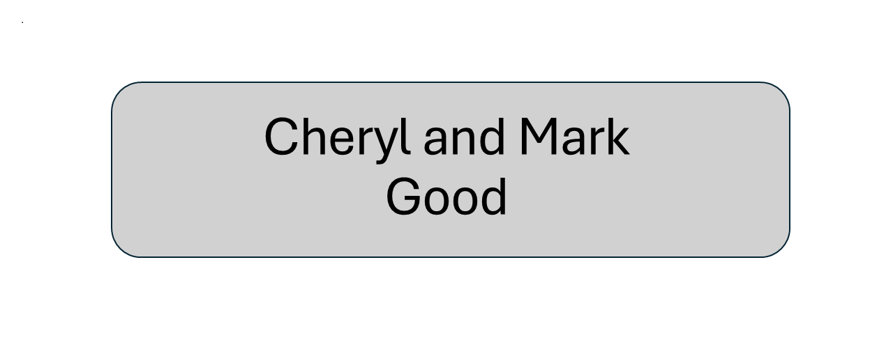 Cheryl and Mark Good