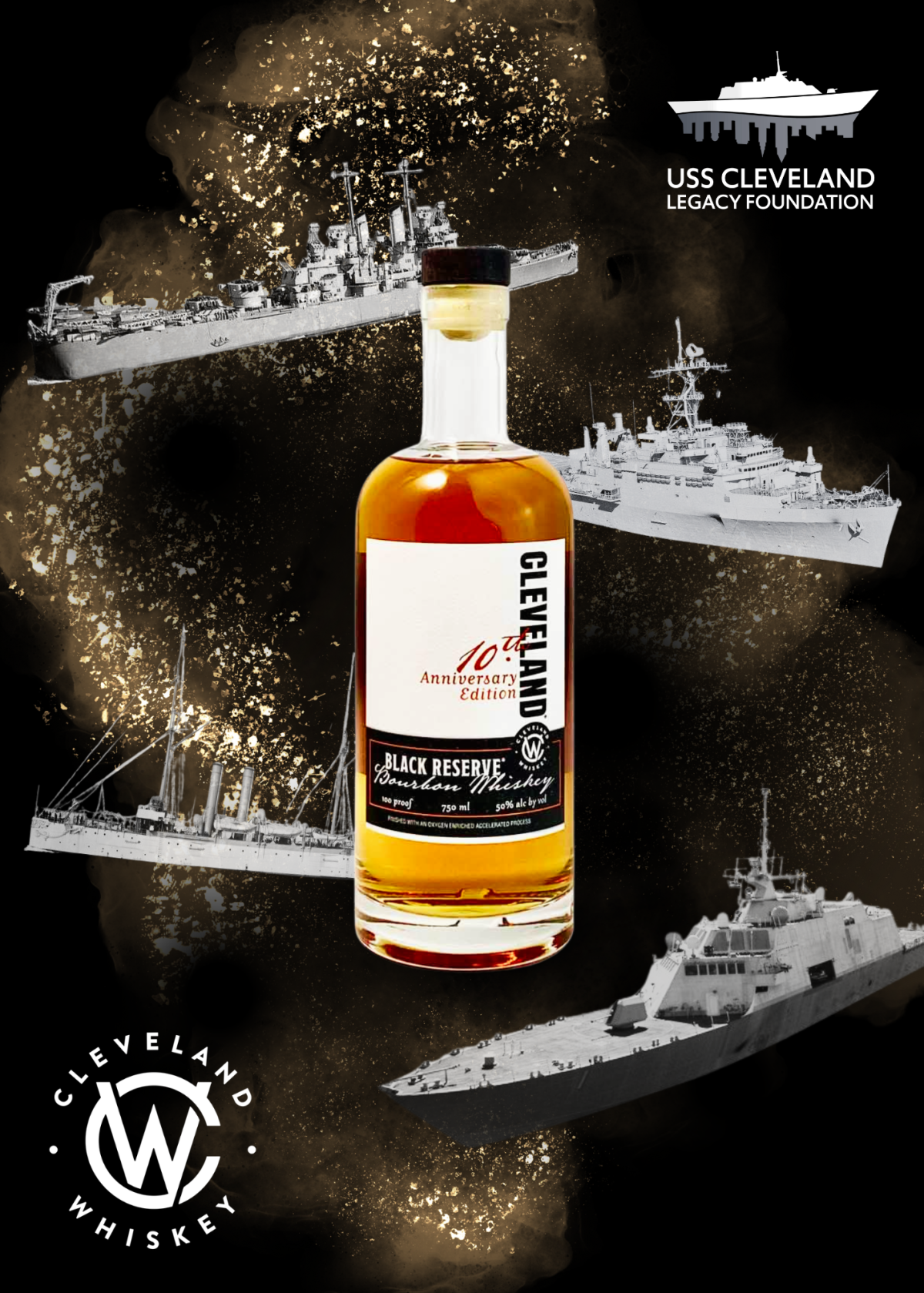 USS Cleveland Past & Present Stickered Bottle Collection