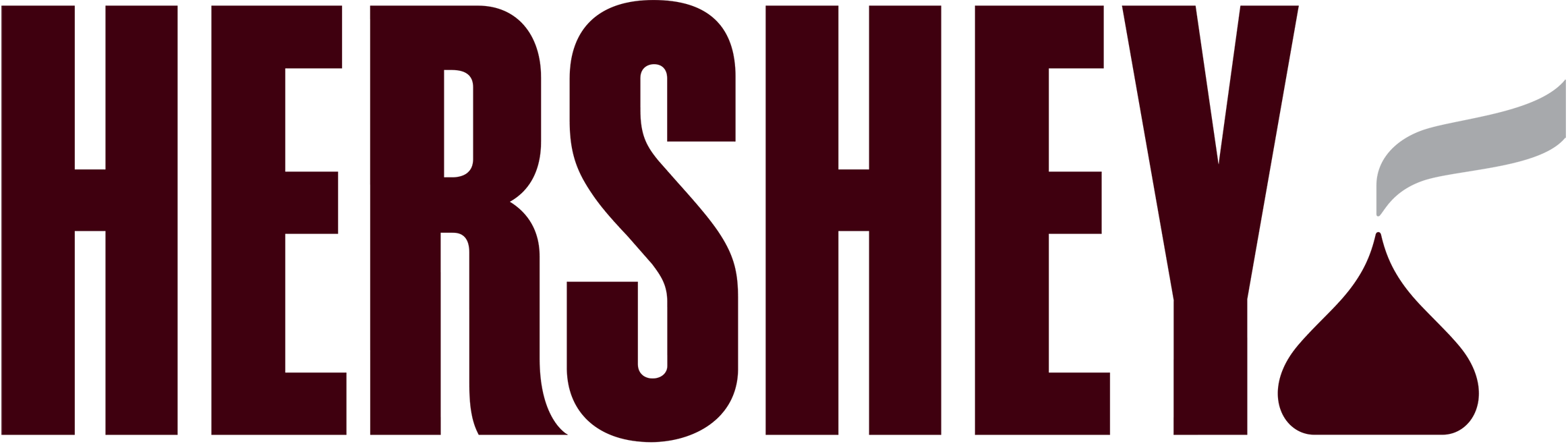Hershey