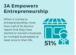 Copy of Jones Fdn Presentation.png