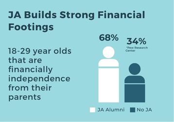 Copy of Jones Fdn Presentation.jpg