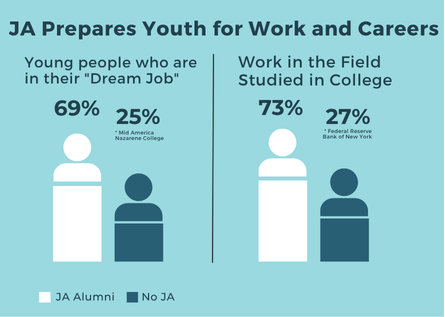 Copy of Jones Fdn Presentation (4).png
