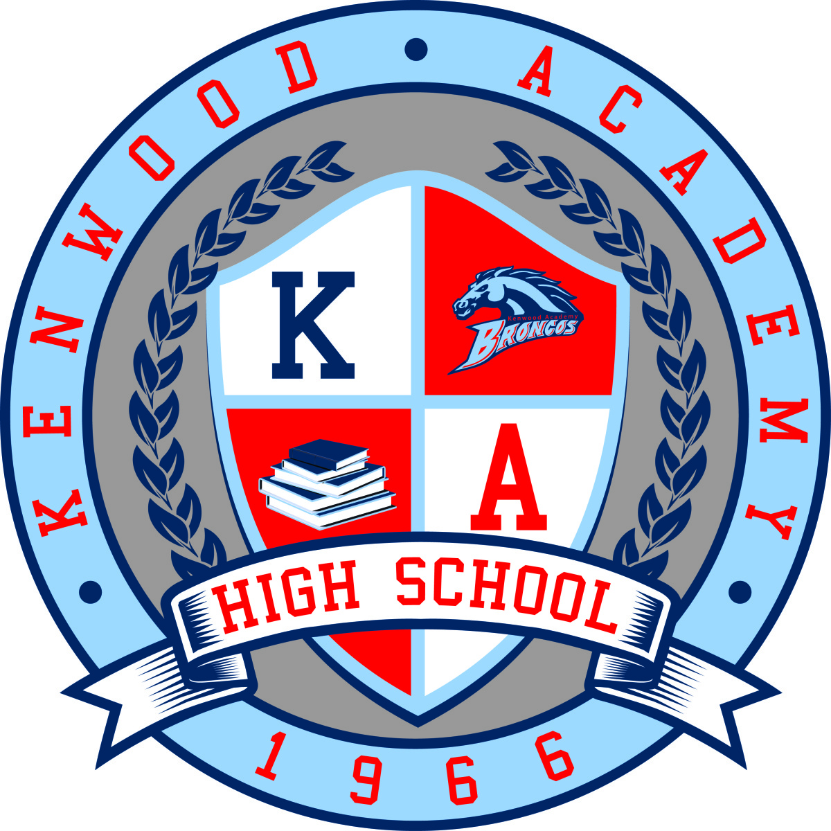 Kenwood Academy Crest