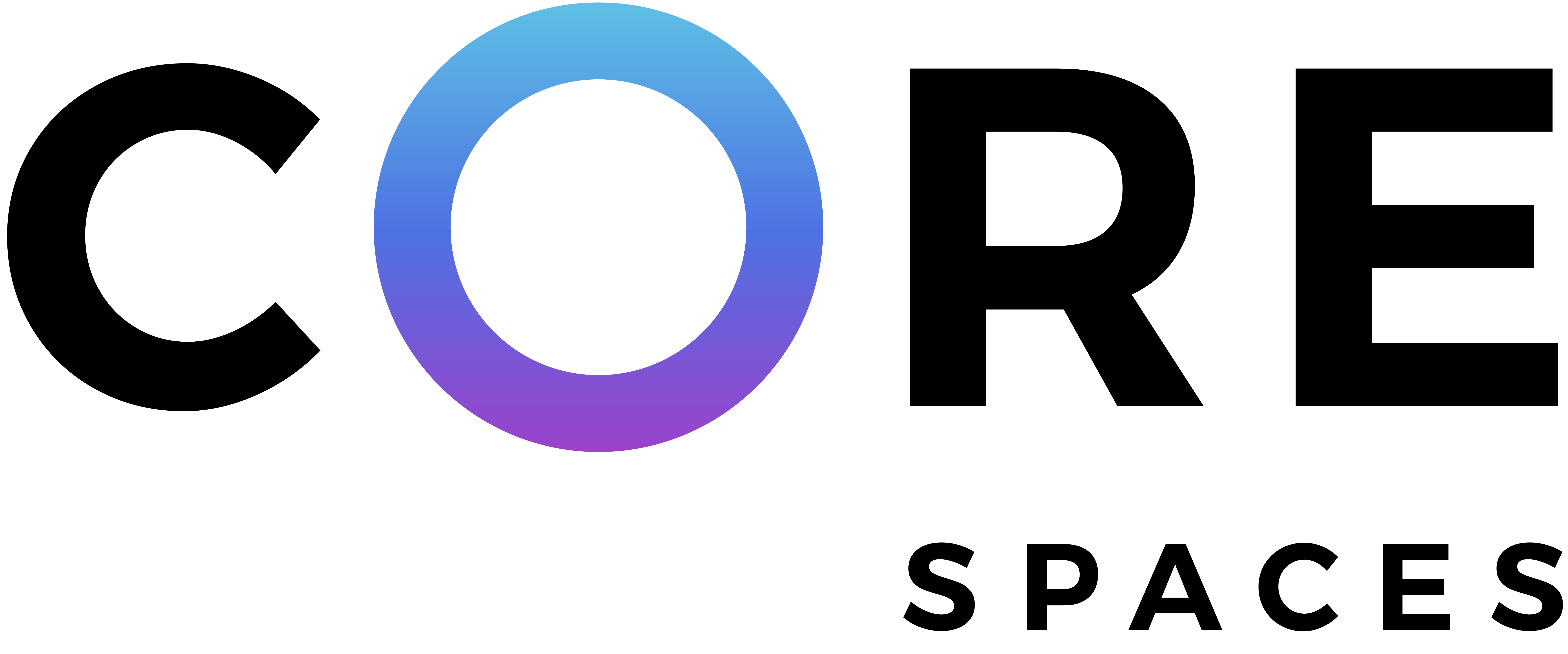 Core Spaces
