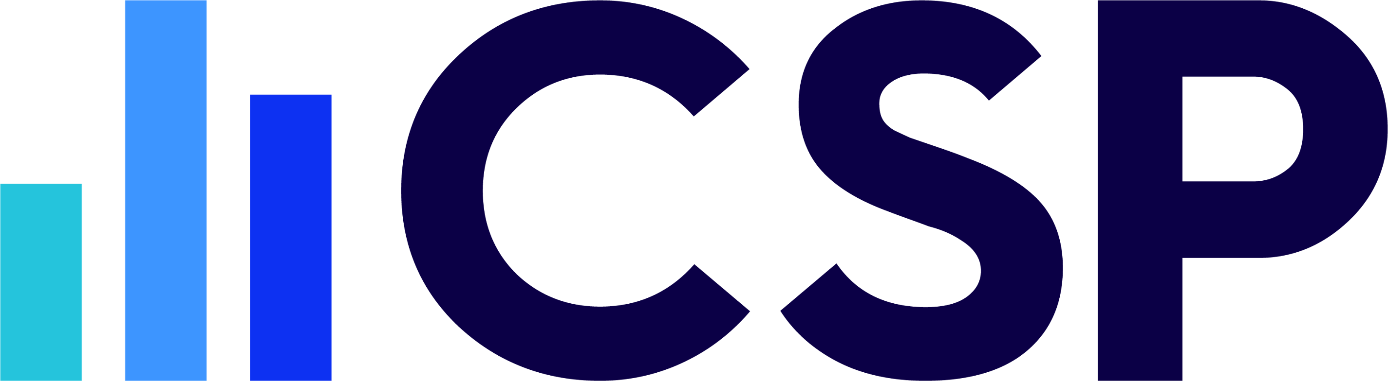Customer Service Profiles