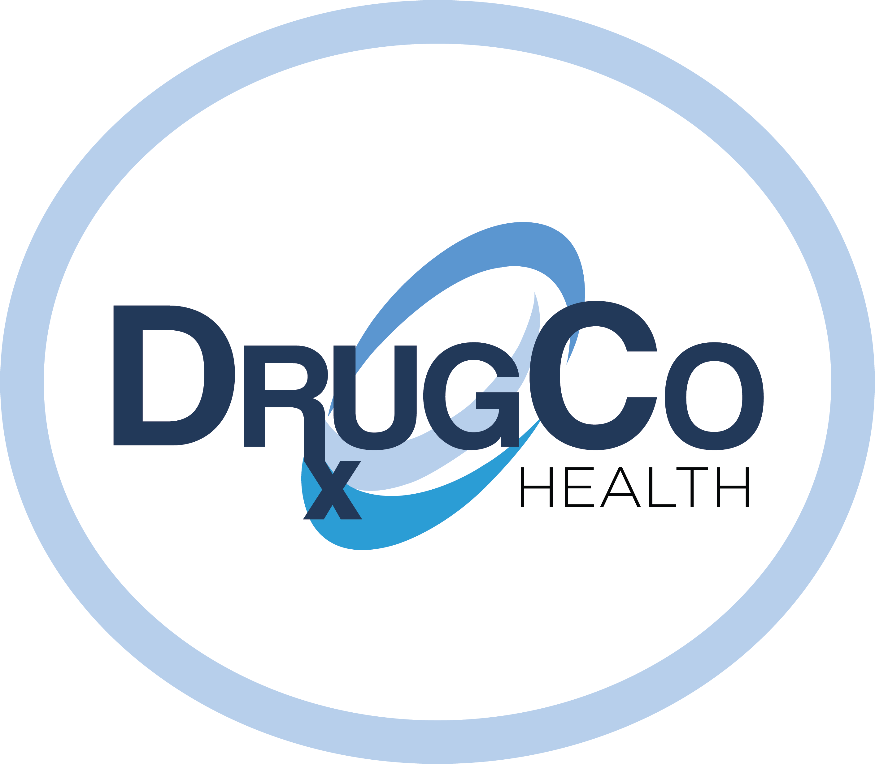 Drug Co
