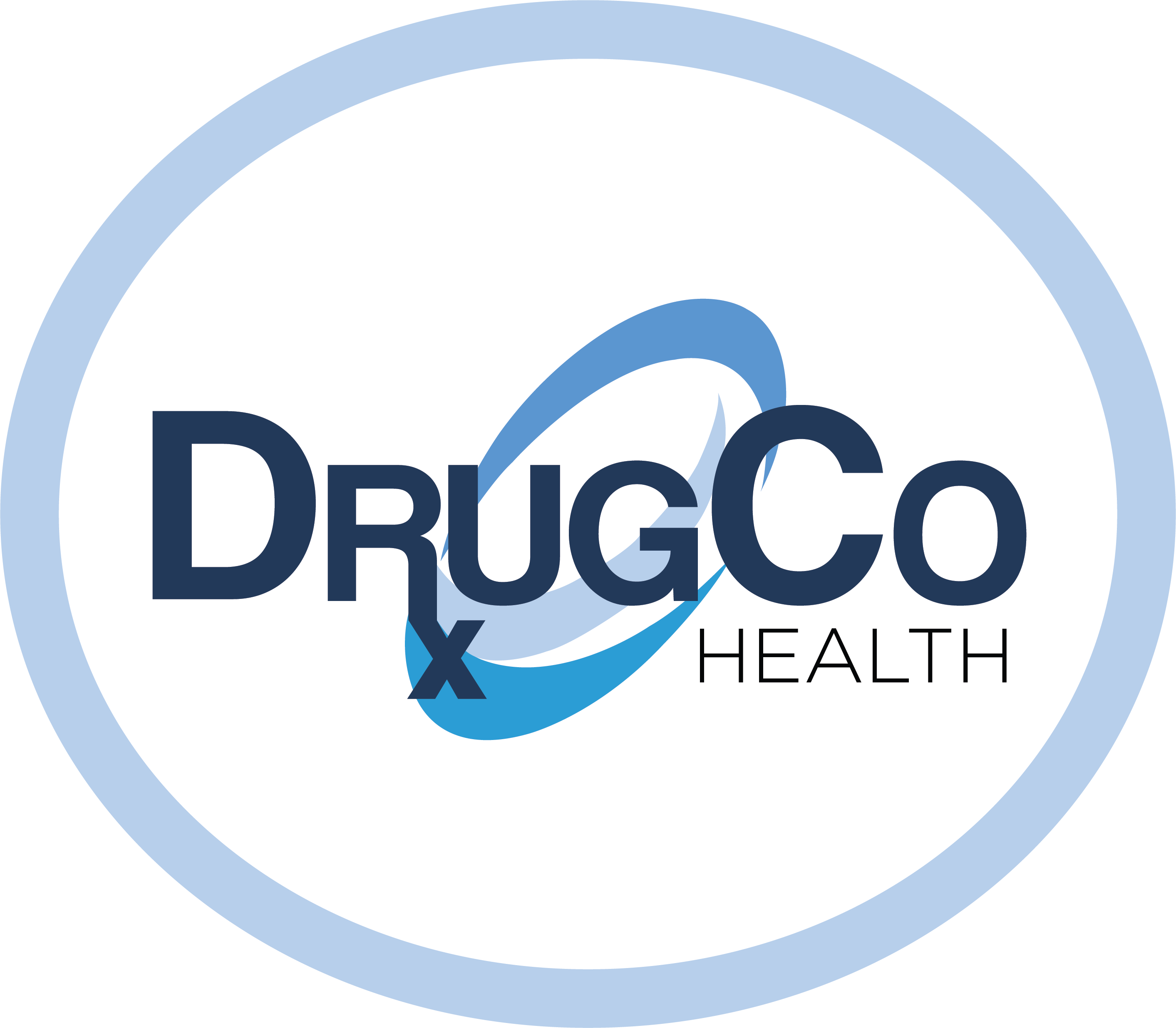 DrugCo Health