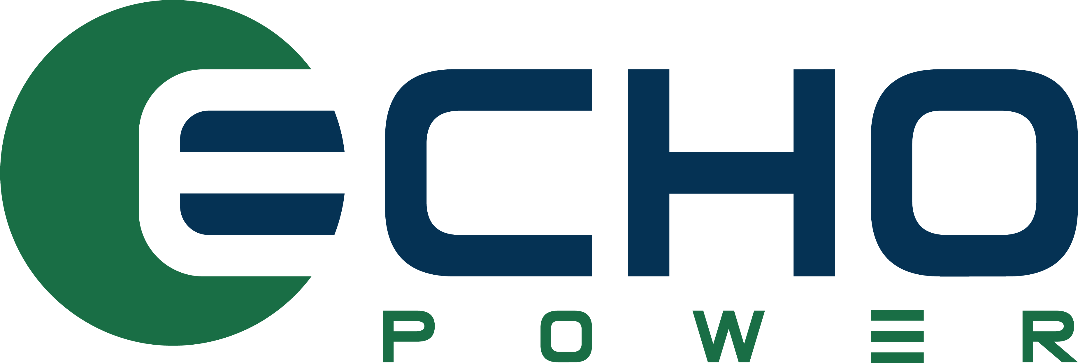 ECHO Power