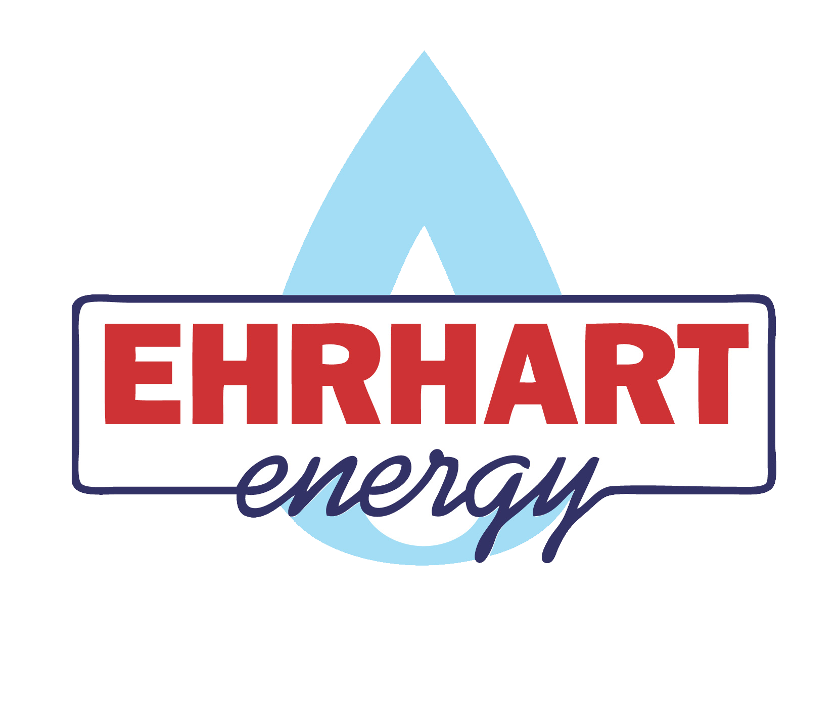 Ehrhart Energy