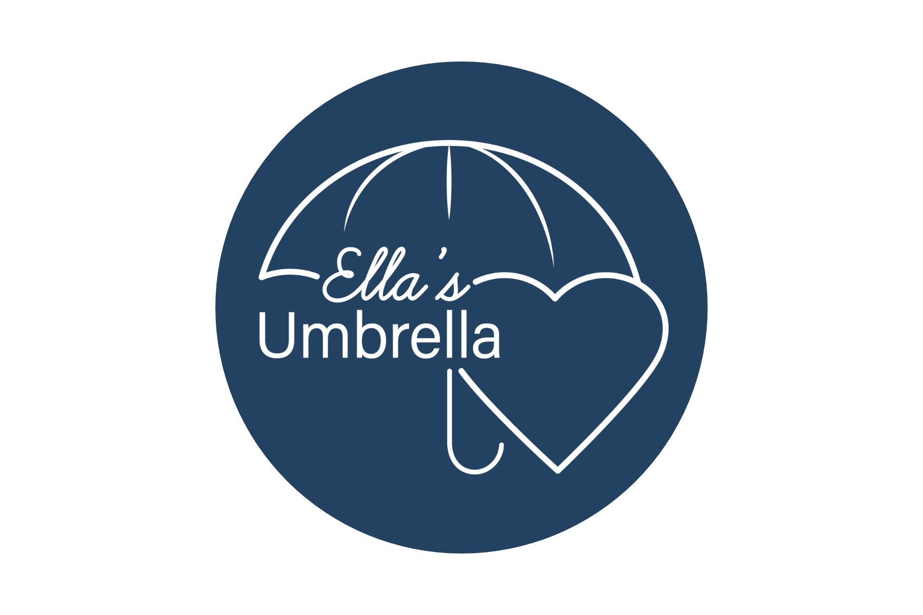 Ella's Umbrellas 