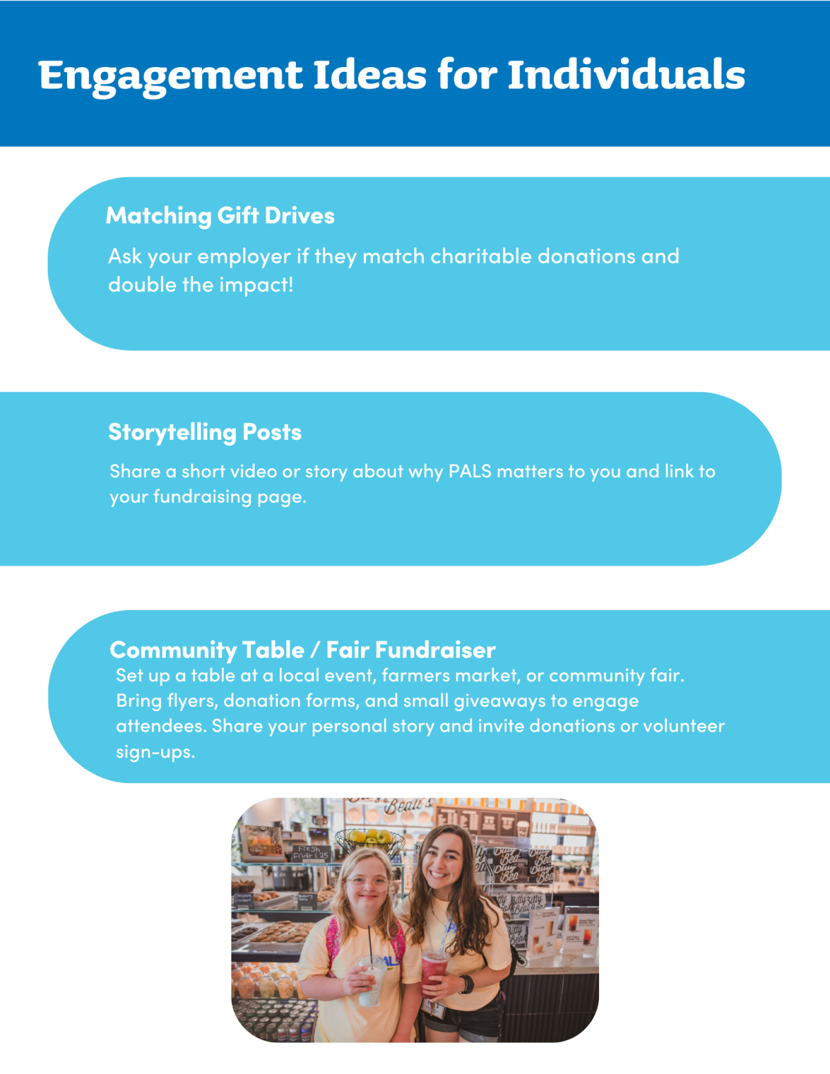 Fundraising for Individuals