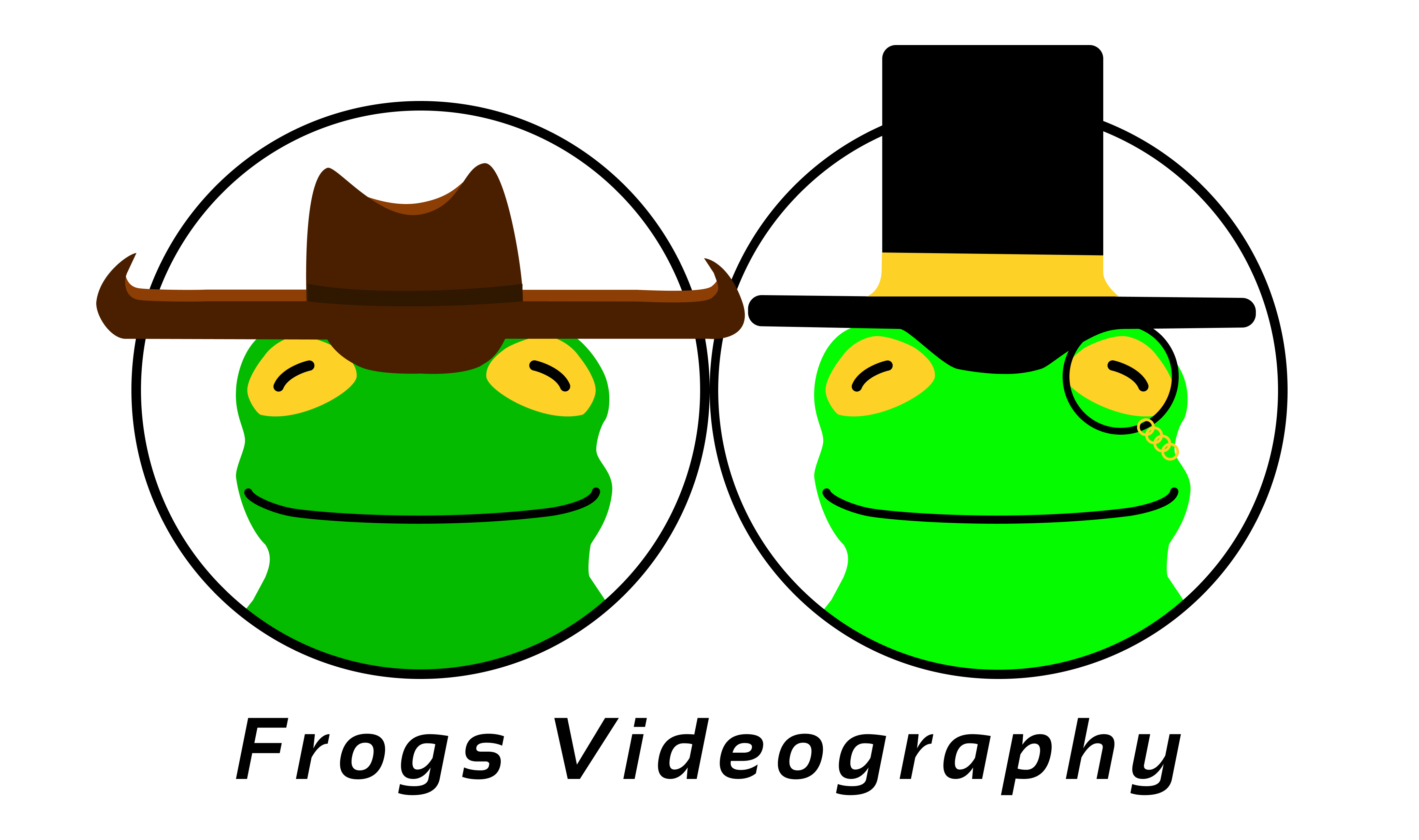Frogs Videography