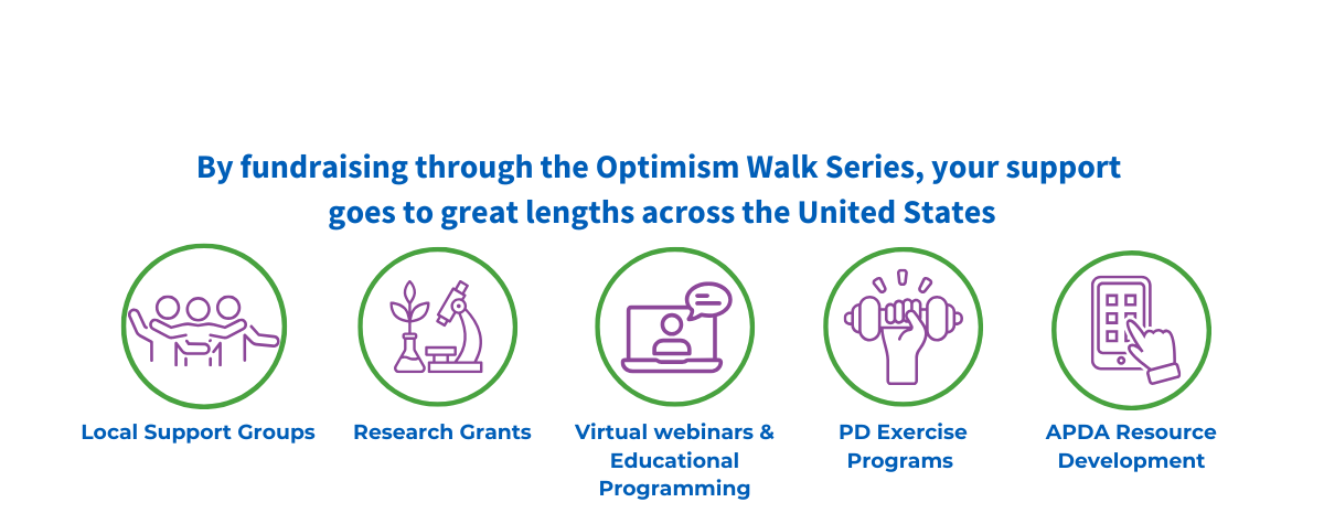 APDA 2027 Optimism Walk for Parkinson's