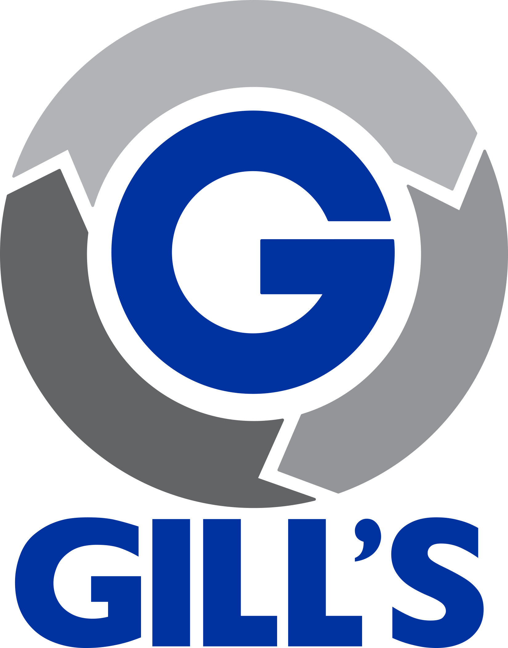 Gill's Process Control, Inc.