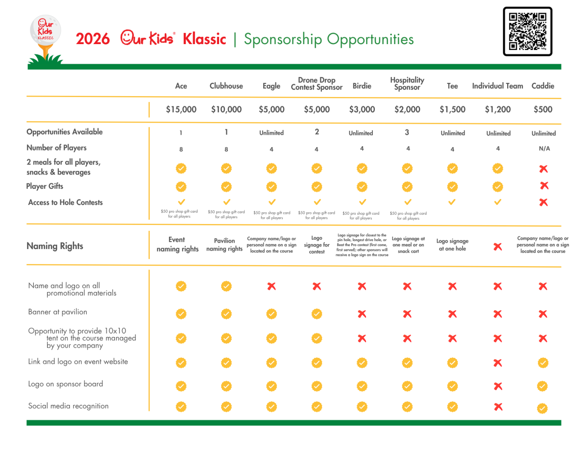 Sponsorship Opportunities