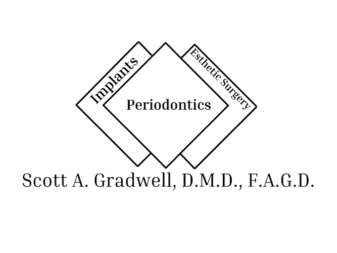 Dr. Scott A. Gradwell, D.M.D.